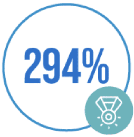 Konto-Statistiken